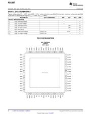 PGA5807EVM datasheet.datasheet_page 4