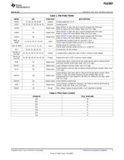 PGA5807EVM datasheet.datasheet_page 5