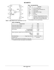 MC100EPT21DG 数据规格书 2