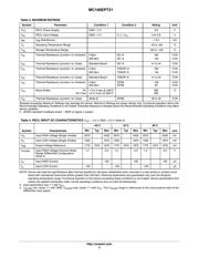 MC100EPT21DG 数据规格书 3