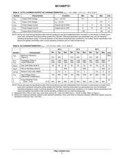 MC100EPT21DR2G datasheet.datasheet_page 4