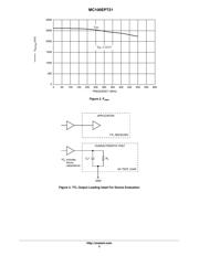 MC100EPT21DG datasheet.datasheet_page 5