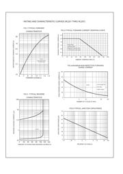 RL207 datasheet.datasheet_page 2