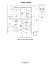 MC33033P datasheet.datasheet_page 2