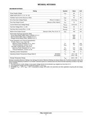 MC33033P datasheet.datasheet_page 3