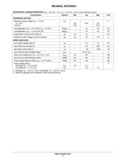 MC33033DWR2G datasheet.datasheet_page 4