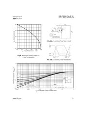 IRF840AS datasheet.datasheet_page 5