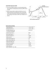 4N35-500E datasheet.datasheet_page 4