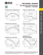 HMC189AMS8ETR datasheet.datasheet_page 3