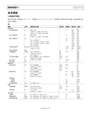 ADA4530-1R-EBZ-TIA datasheet.datasheet_page 5