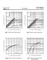 IRF9952 datasheet.datasheet_page 3