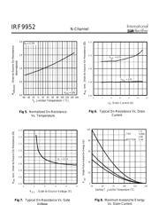 IRF9952 datasheet.datasheet_page 4