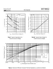 IRF9952 datasheet.datasheet_page 5