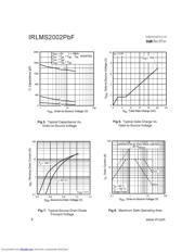 IRLMS2002GTRPBF datasheet.datasheet_page 4