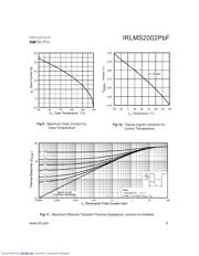 IRLMS2002GTRPBF datasheet.datasheet_page 5