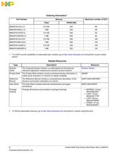 MK64FX512VDC12 datasheet.datasheet_page 2