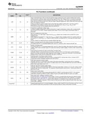 BQ25895MRTWT datasheet.datasheet_page 5