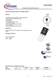 IDW30E60 datasheet.datasheet_page 2