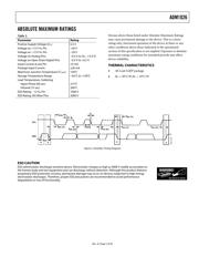 ADM1026JSTZ datasheet.datasheet_page 5