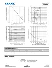 SDM10K45-7-F-79 数据规格书 2