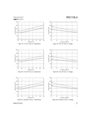 IR2110L4 数据规格书 5
