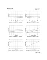 IR2110L4 数据规格书 6