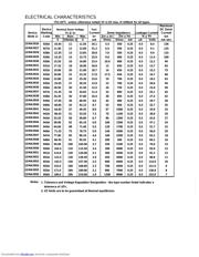 1SMA5938 datasheet.datasheet_page 2