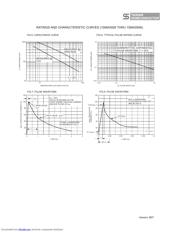 1SMA5938 datasheet.datasheet_page 4