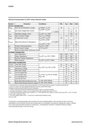 AO4430 datasheet.datasheet_page 2