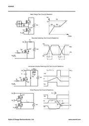 AO4430 datasheet.datasheet_page 5