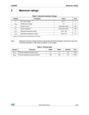 LD29080DT33R datasheet.datasheet_page 5