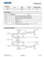 AP2176MPG-13 datasheet.datasheet_page 2