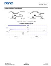 AP2176SG-13 datasheet.datasheet_page 5