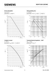 BSM75GB120DN2 datasheet.datasheet_page 4