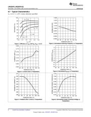 LM22674QMRE-5.0/NOPB datasheet.datasheet_page 6