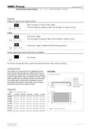 RT0603FRE0733RL datasheet.datasheet_page 4