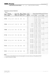 RT0603BRD0747K5 datasheet.datasheet_page 5