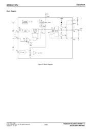 BD9D321EFJ-E2 datasheet.datasheet_page 3