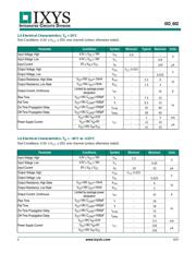 IXDD604SIATR datasheet.datasheet_page 4