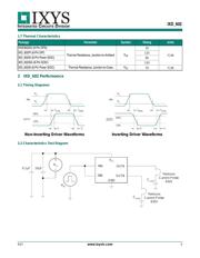 IXDD604SIATR datasheet.datasheet_page 5