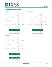 IXDD604SIATR datasheet.datasheet_page 6