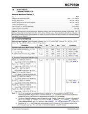 MCP9600-I/MX datasheet.datasheet_page 3