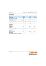 UPD78F9202MA(S)-CAC-A datasheet.datasheet_page 3