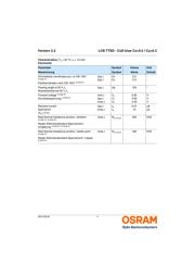 UPD78F9202MA(S)-CAC-A datasheet.datasheet_page 4