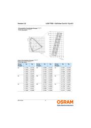 UPD78F9202MA(S)-CAC-A datasheet.datasheet_page 6