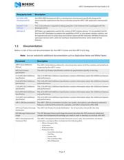 NRF51-DK 数据规格书 4