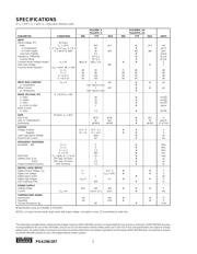 PGA207PA 数据规格书 2