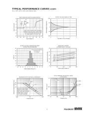 PGA206PA datasheet.datasheet_page 5