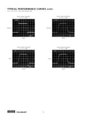 PGA206PA datasheet.datasheet_page 6