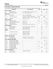 TPS51518RUKR datasheet.datasheet_page 4